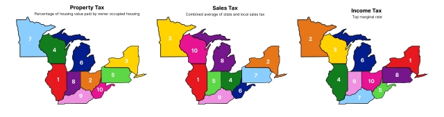 Cleveland.com: Fixing Ohio's property tax mess starts by looking at all taxes: Kent Smith